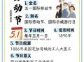 五一劳动节的意义 劳动节的意义简述50字