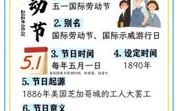 五一劳动节的意义 劳动节的意义简述50字