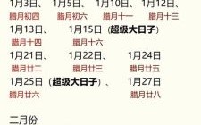 2025年黄历吉日与黄历表