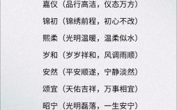 带乐字的女孩名字唯美 带有乐字的女孩名字
