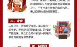 春节的由来简述二十字