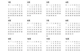 1988年农历公历对照表