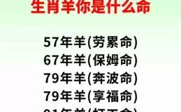 欲钱买襟怀坦荡的动物是什么生肖？懒惰成性是什么生肖