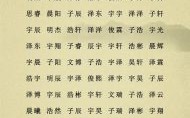 双胞胎名字女娃 兔年双胞胎名字女孩
