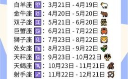 2025年10月16日是好日子吗 10月16日是什么星座