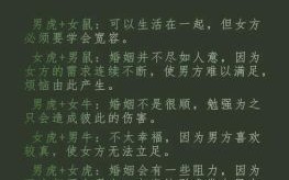 女属龙男属虎婚姻相合吗 属蛇男与属虎女婚配合适吗