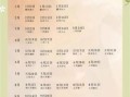2025年11月婚宴摆酒吉日 2025年11月结婚酒席吉日查询