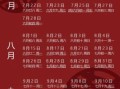 2025年黄道吉日全年老黄历 2025年5月黄道吉日老黄历