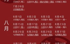 2025年黄道吉日全年老黄历 2025年5月黄道吉日老黄历