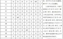 上学吉日2025年5月 九三年上学时间表