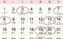 2025年开业黄道吉日 2025年5月开业好日子