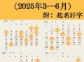 2025年5月剖腹产吉日查询 2025年五月最佳吉日是何时