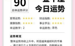 十二星座每日运势播报2025年9月18日