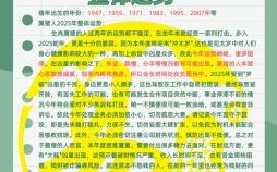 1995年属猪人2025年运势及每月运程 30岁生肖猪蛇年运势详解