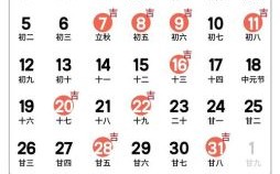 2025年农历八月提车吉日查询 八月购车吉日一览表