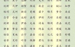 给女孩子起名字用什么字比较好听 给女孩子起名字用什么字比较好