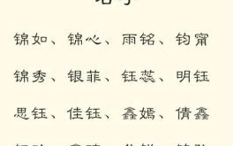 女孩八字缺金洋气名字 女孩八字缺金怎么取名