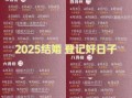 2025年5月酿酒吉日查询 今年酿酒良日一览
