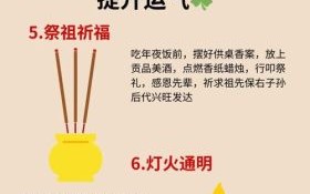 腊月响雷预示什么