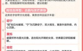 五行缺火女孩取名用的字 五行缺火取名女孩名字