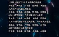 星座屋今日运势2025年9月6日十二星座运势