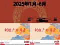 2025年5月剖腹产吉日查询 2025年5月2日是否为吉日
