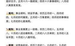 属猪2025年搬厂最佳日期有哪些 属猪2025年搬家能否化解