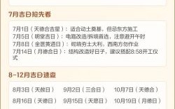 2025年3月店铺开张吉日查询 三月装修动工好日子