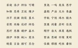 1999年属兔女孩起名字游鑫鑫这个名字能用吗 1999年属兔女孩起名字