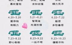 10月13日的人属于什么星座