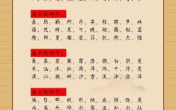 女孩子取名字12画字有哪些 女孩取名12笔画的字