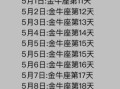 金牛座今日运势星座屋2025年8月25号