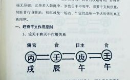 与易学有缘的八字特点及适合学易的命理
