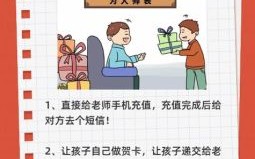 教师节发多少红包合适 教师节送老师一千红包少吗