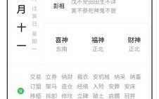 2025年农历挂牌吉日查询表