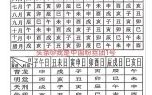 2025年8月9日黄道_吉时查询|搬家结婚开业好日子推荐·择吉必备指南