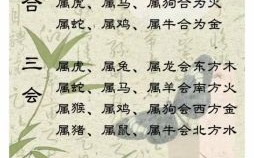 大八字是什么生肖？大姐大是什么生肖