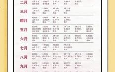 2025年5月5号6号结婚日子好吗5月6号结婚好吗