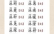 女孩五行中缺水补水的字有哪些 五行补水的女孩名字