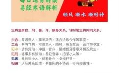 苦尽金来是什么生肖？土金生肖头指的是哪个