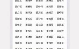 姜姓女孩取名 姜姓女孩取名满分