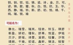 女孩子五行属金的字 女孩起名五行属金的字