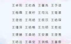 王姓缺水最好的名字男孩 王姓取名字女孩俩个名字