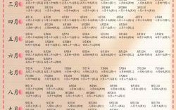 2024年10月黄道吉日与宜忌查询表