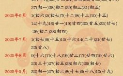 2025年8月31日生孩子日子好吗 今日剖腹产哪个时辰好