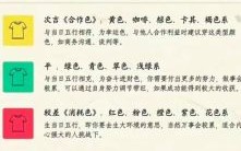 2021年11月14日当日五行穿衣