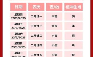 2025年5月扫墓吉日查询 5月最佳扫墓日期推荐
