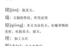 王字旁名字女孩名字大全 王字旁名字女孩