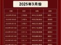 属龙2025年搬办公室最旺吉日查询 属龙2025年办公桌讲究