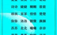 女孩好听的叠音字名字大全 女孩好听的叠音字名字